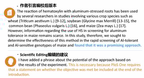 Scientific Editing的编辑在引言末尾添加了一个关键的部分，表明研究的结果。这个增加部分的内容实际上是 PLoS One（作者的目标期刊）的强制要求。.png